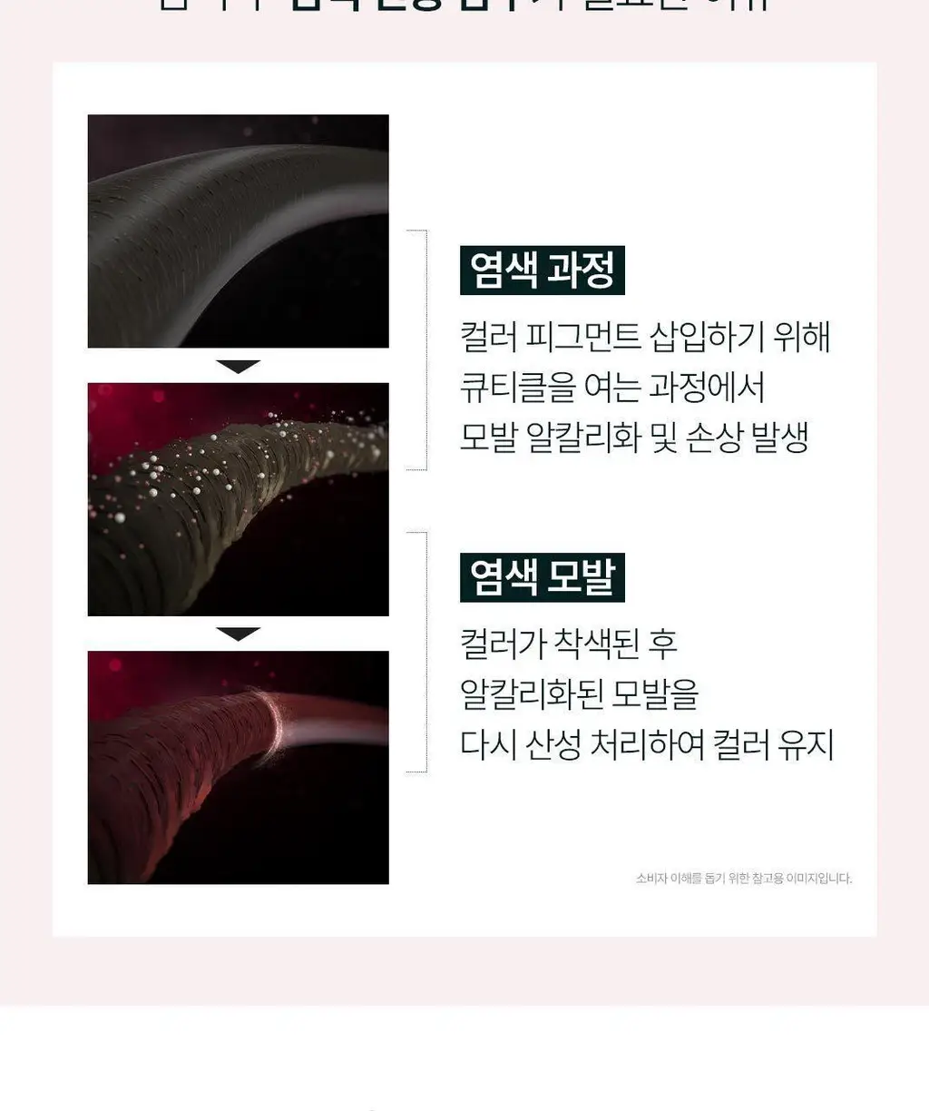 [염색유지샴푸]르네휘테르 컬러 글로우 염색모케어 샴푸 200ml 상세페이지 11